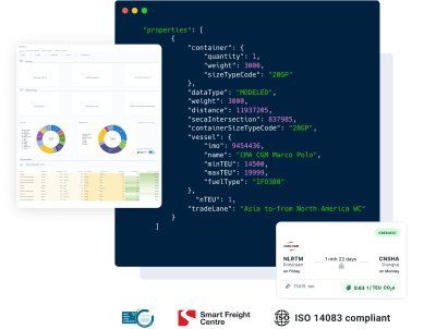 img-code-dashboards