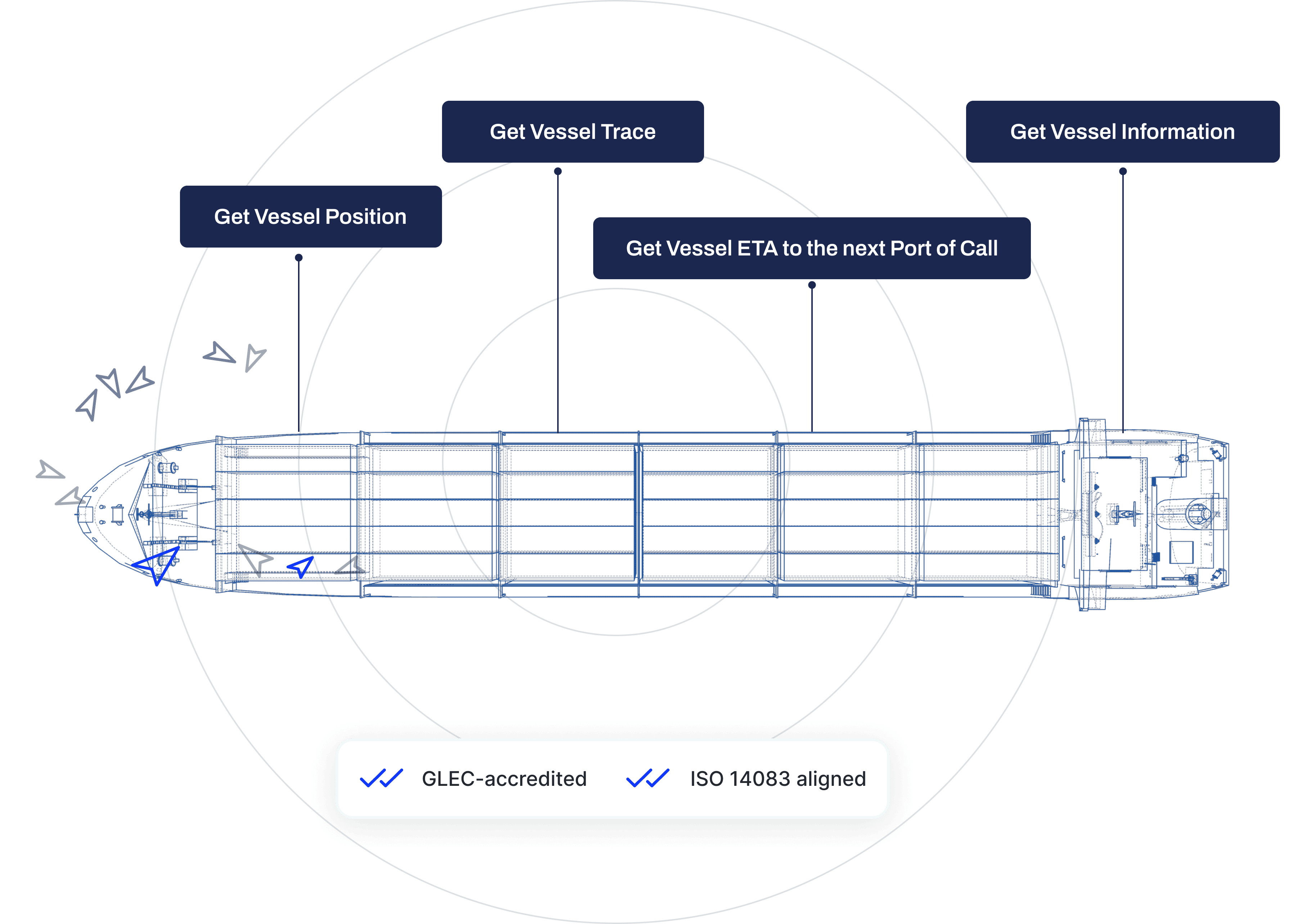 vessel-tracking-hero-img